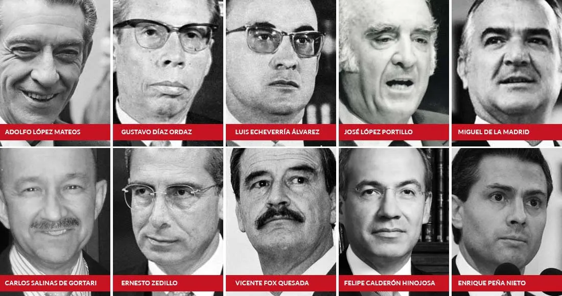 La Guerra Sucia: La sangre y corrupción que manchó para siempre el PRI; Rubén Luengas