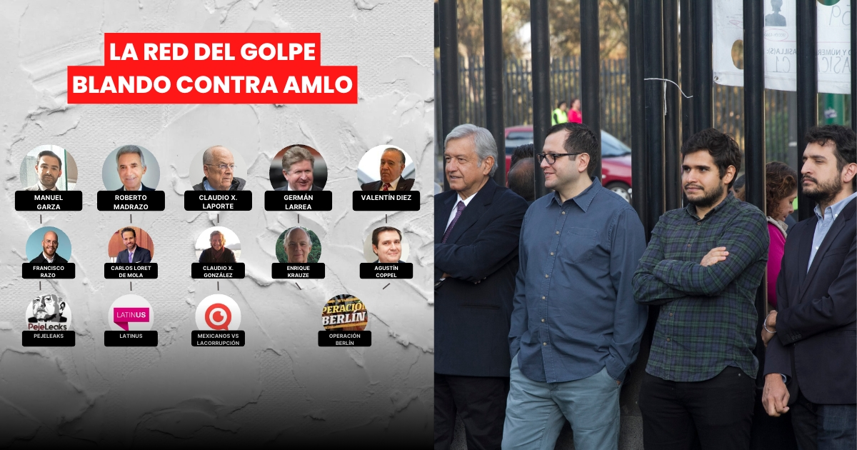 Los ataques a los hijos de AMLO y la red del golpe blando