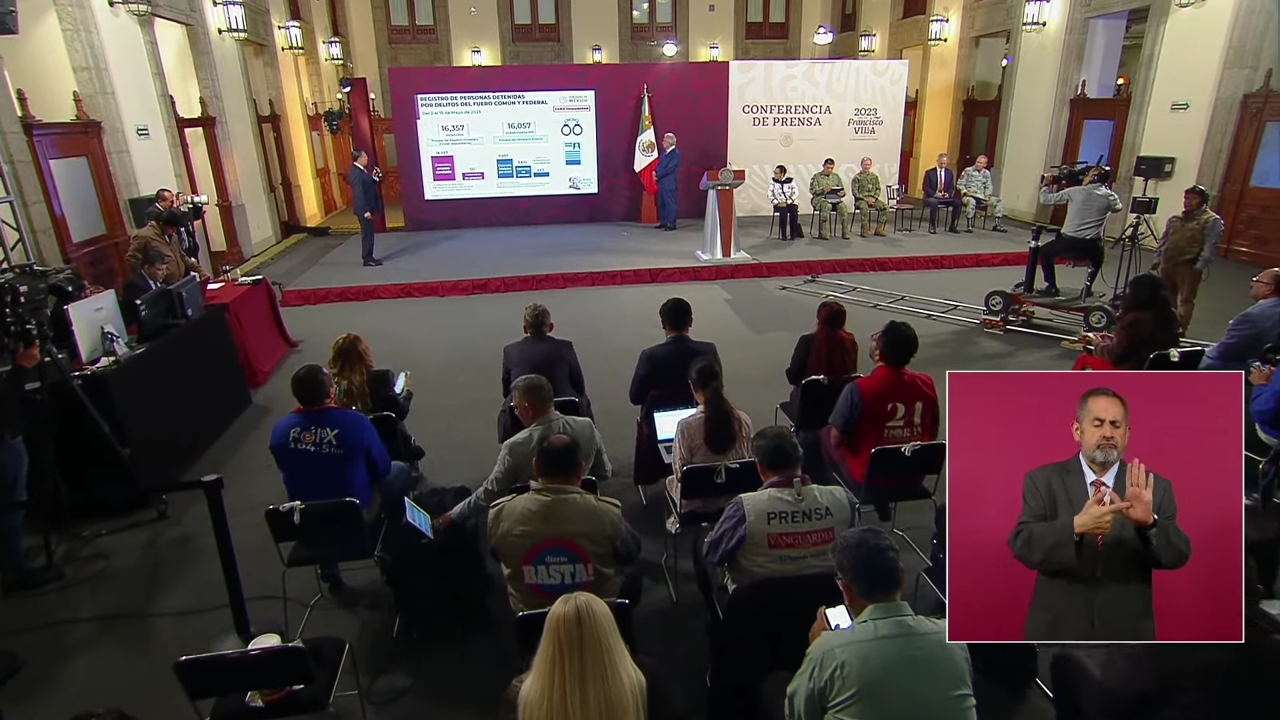 Exhiben en la mañanera a jueces que absolvieron al “Guero” Palma, José Luis Abarca y a “El gato”