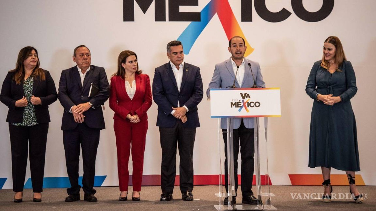 La derecha sin capital político