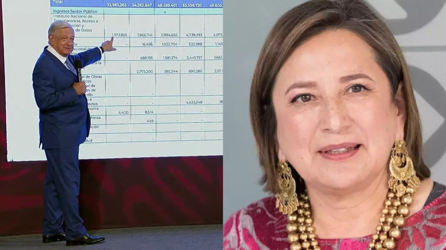 “De vender gelatinas pasó a ser millonaria”; AMLO exhibe en la mañanera uno a uno los contratos de Xóchitl Gálvez