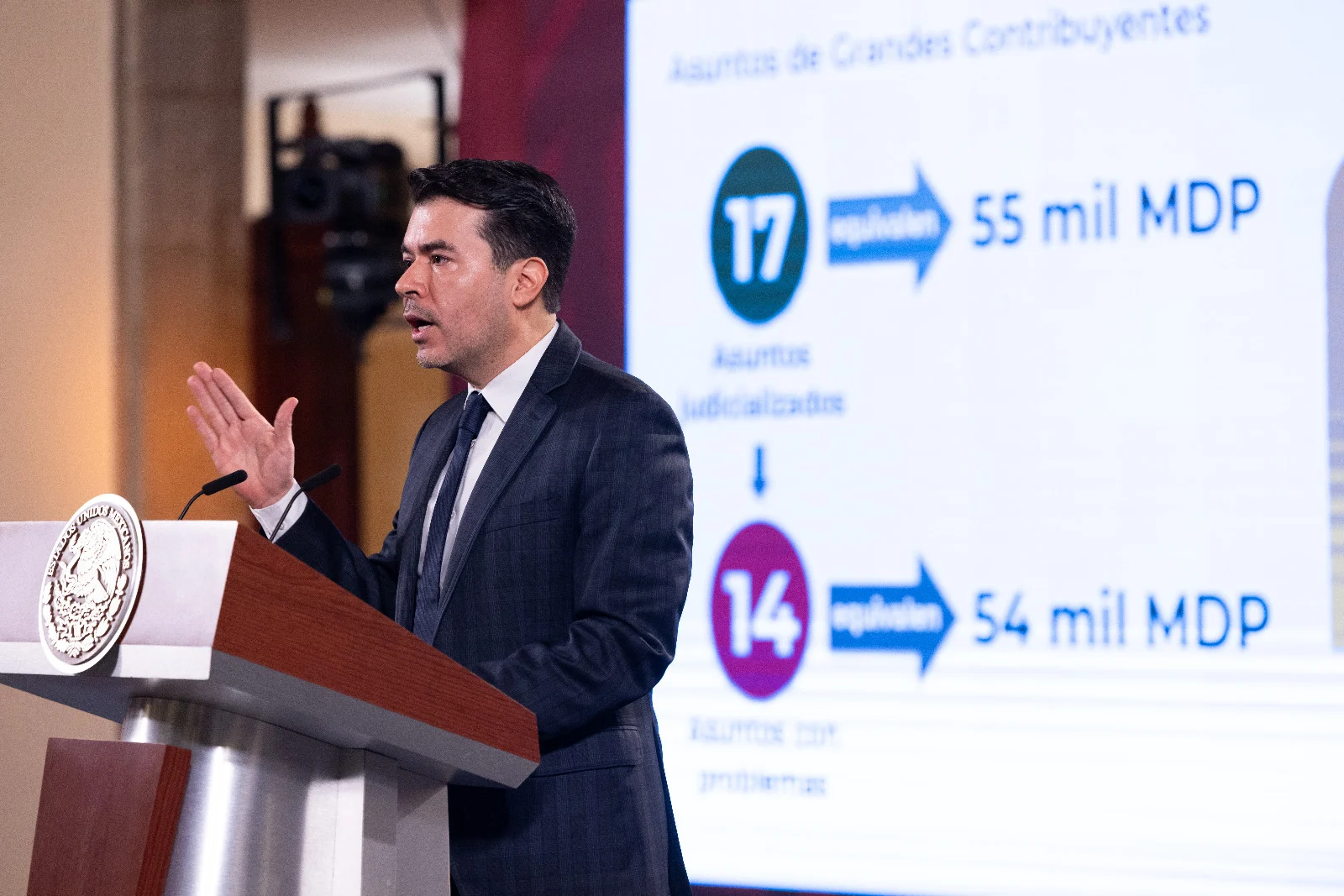 Jueces y Magistrados evitaron pago de impuestos por 80 mil mdp, evidencian en la mañanera