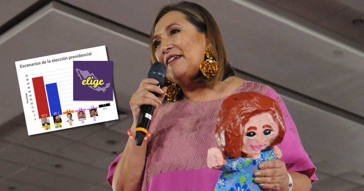Xóchilt Gálvez va perdiendo hasta en las encuestas de sus asesores