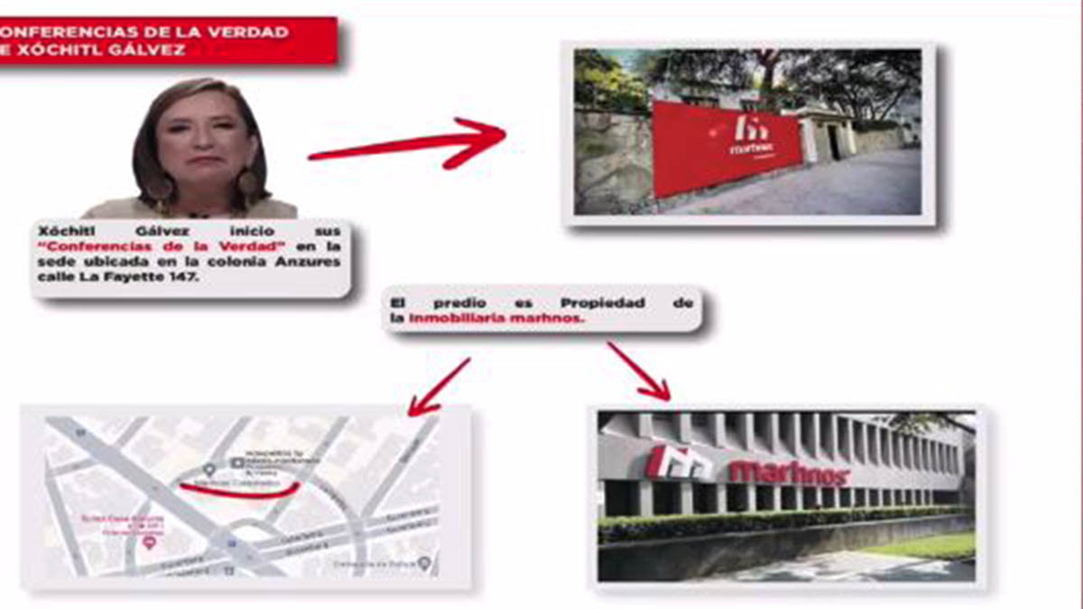 Morena denuncia tráfico de influencias y corrupción de Xóchitl Gálvez por vínculos con empresa inmobiliaria