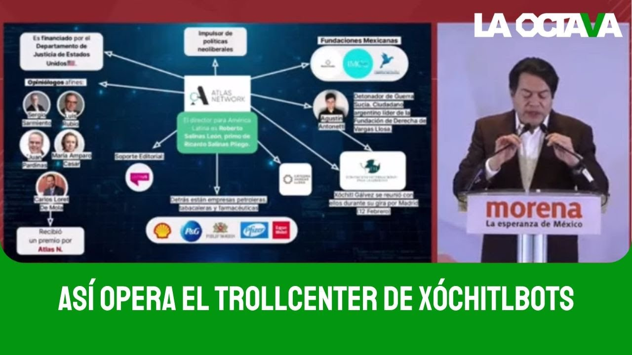 Morena apunta a Atlas Network por guerra sucia. ¿Qué es? ¿Cómo lo vinculan a Xóchitl?