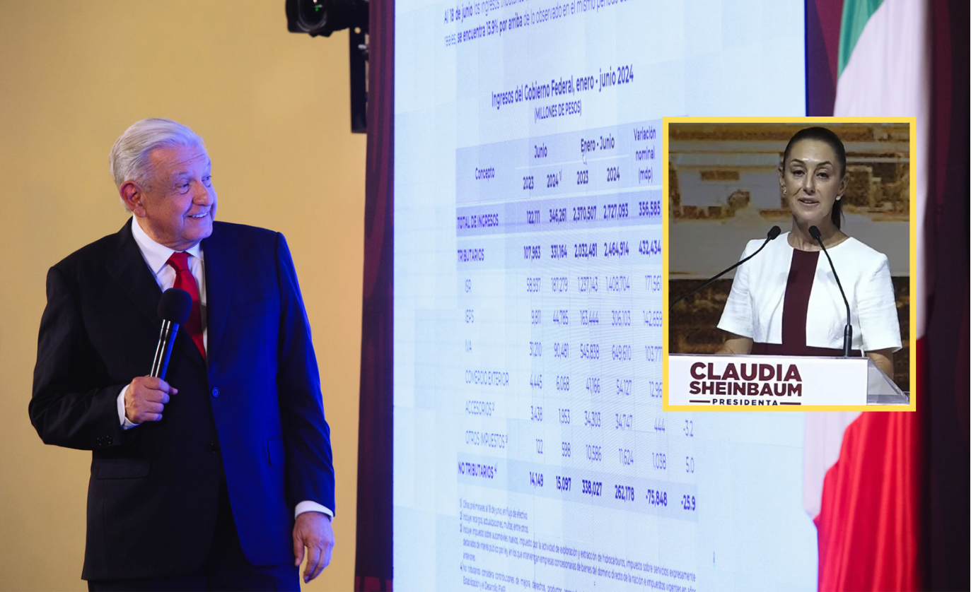 AMLO llama a cerrar filas con la futura presidenta, Claudia Sheinbaum; primera etapa de la 4T dejará finanzas sanas