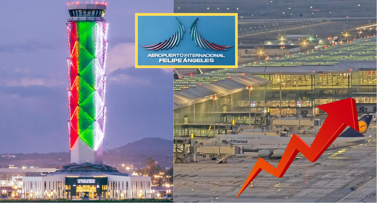 Imparable: El AIFA levanta vuelo y acumula 789 mdp de ganancias al tercer trimestre 2024