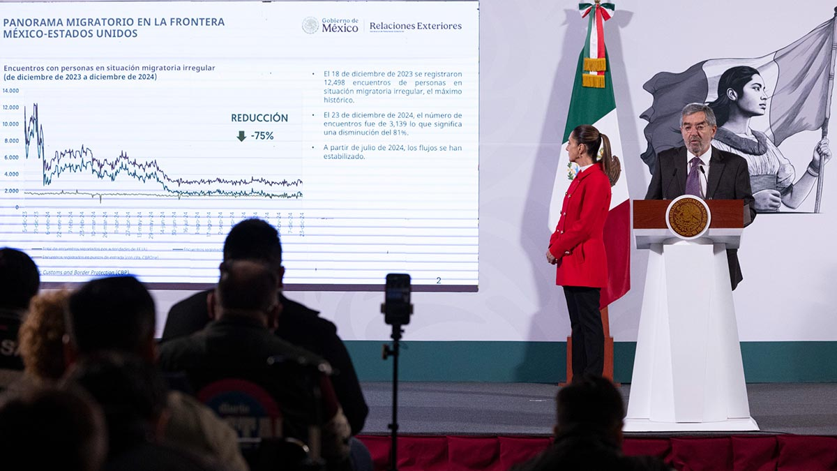 Mexicanos aportan 8% del PIB de Estados Unidos, revela gobierno de México
